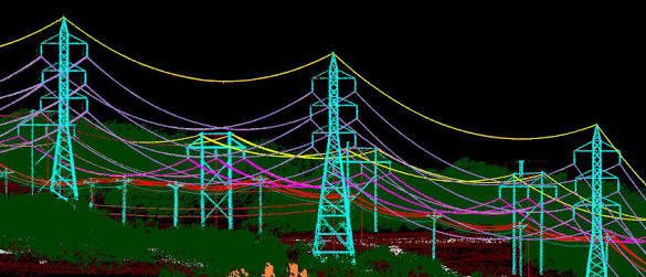 Utility Mapping using LiDAR