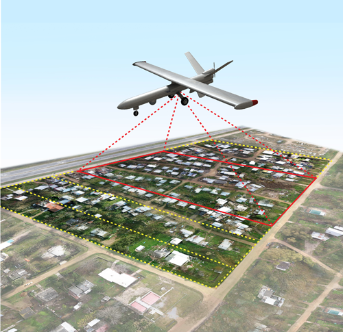 UAV Image Processing 