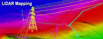 What is LiDAR and how does it