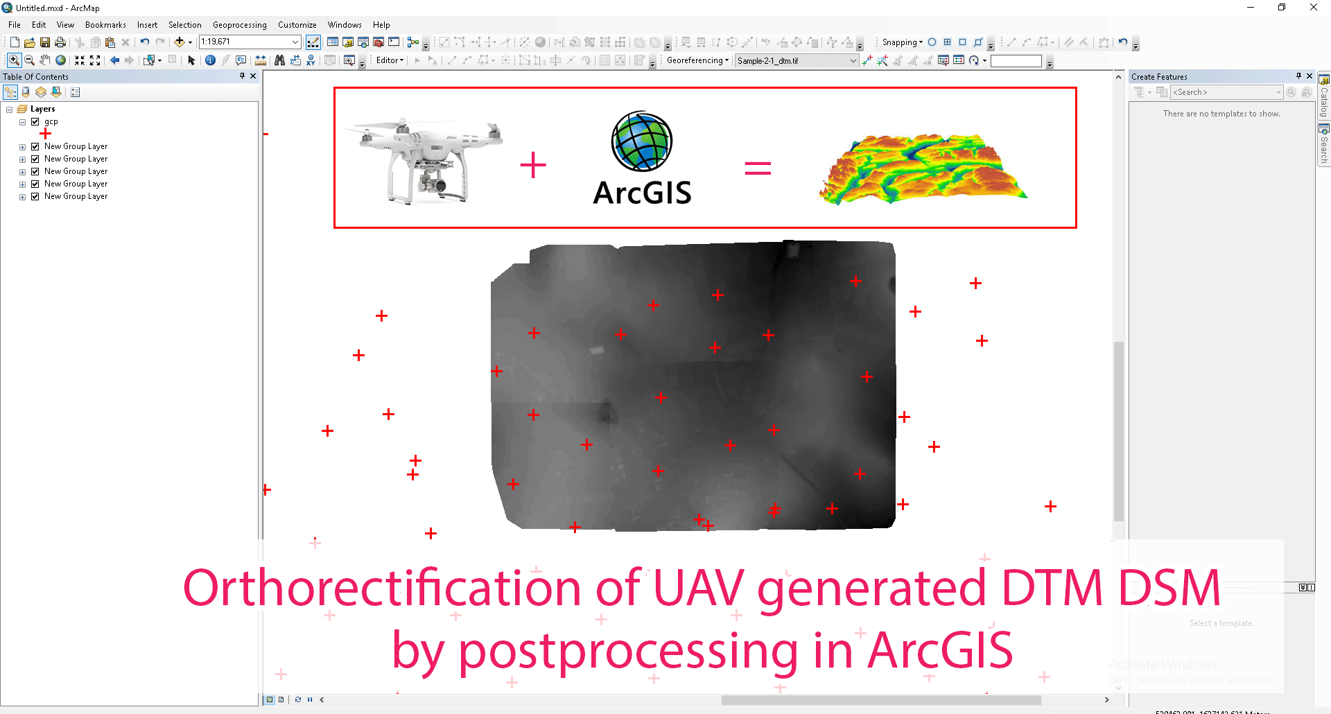 OrthoRectification of Images